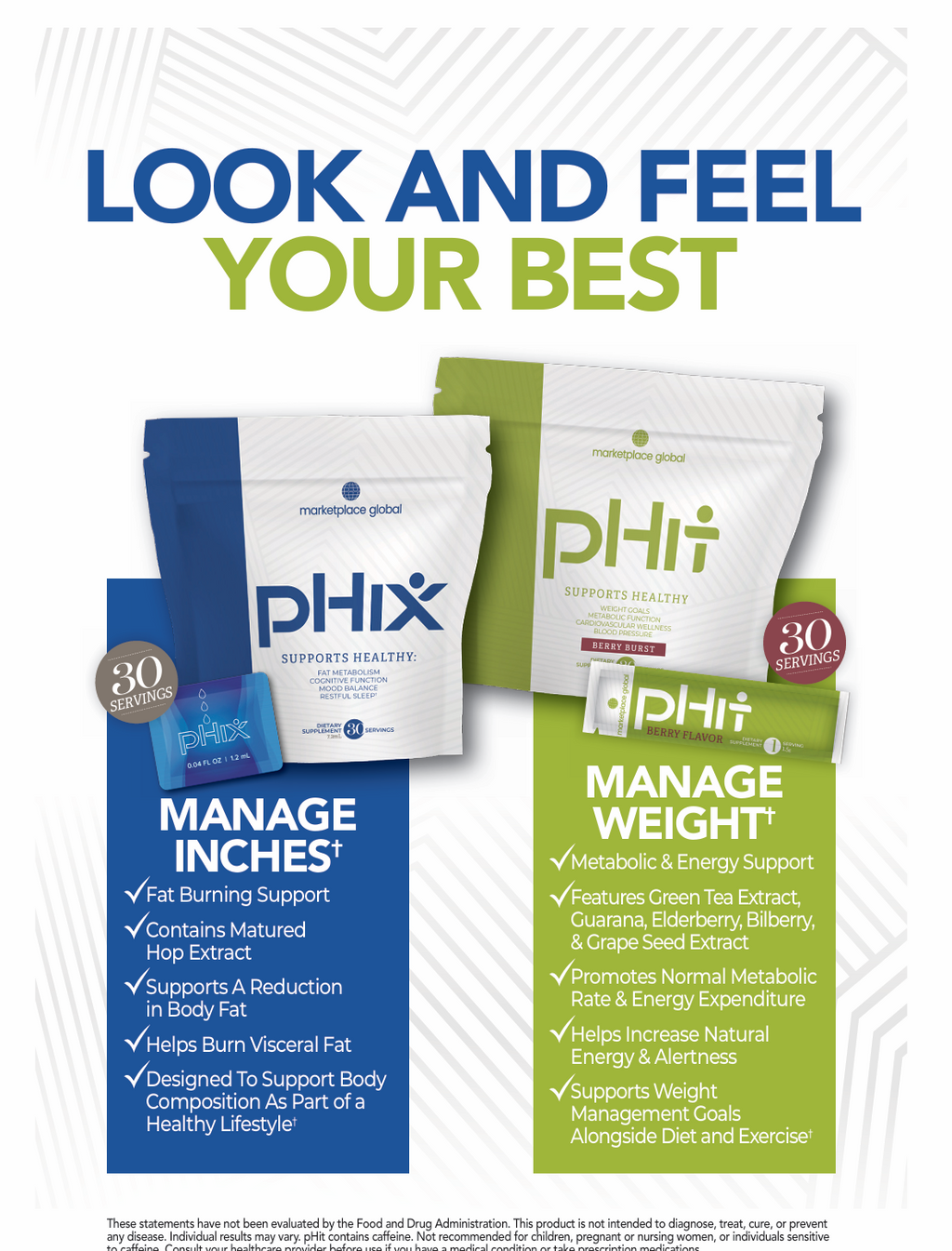 pHix & pHit combo